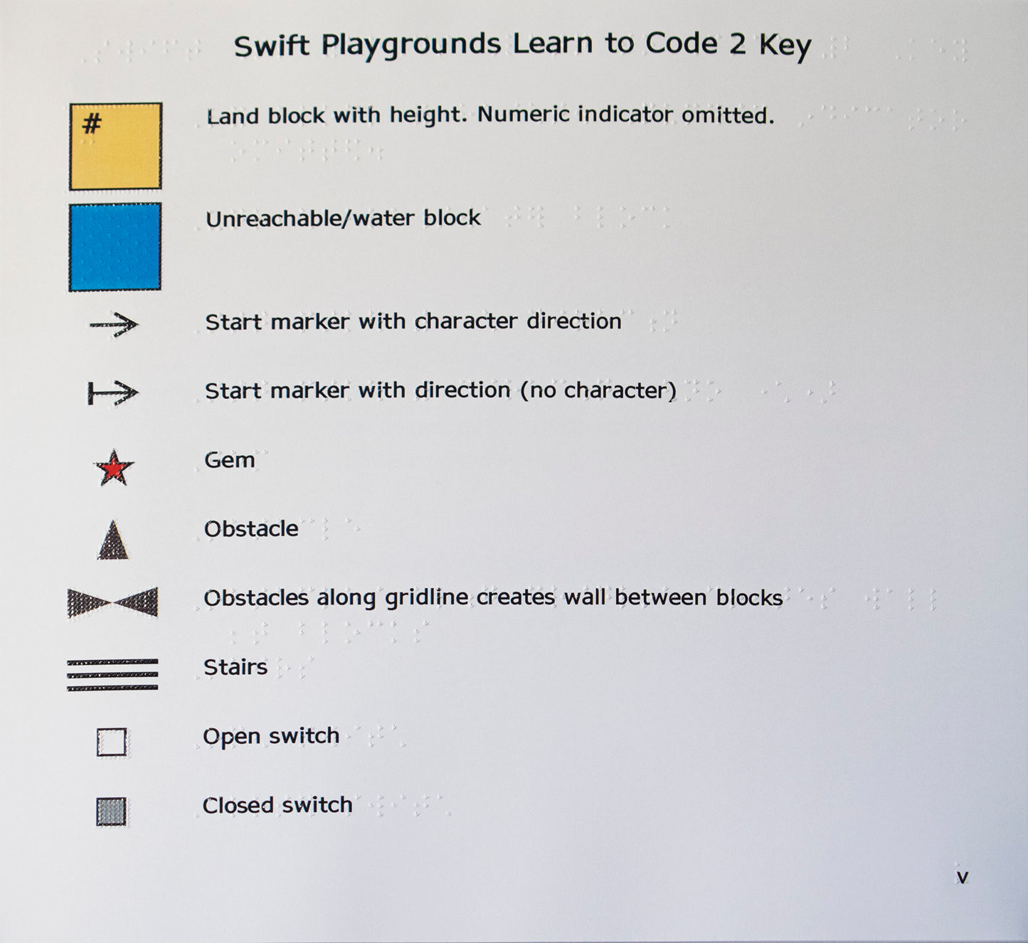 Tactile Puzzle Worlds Key Full Page