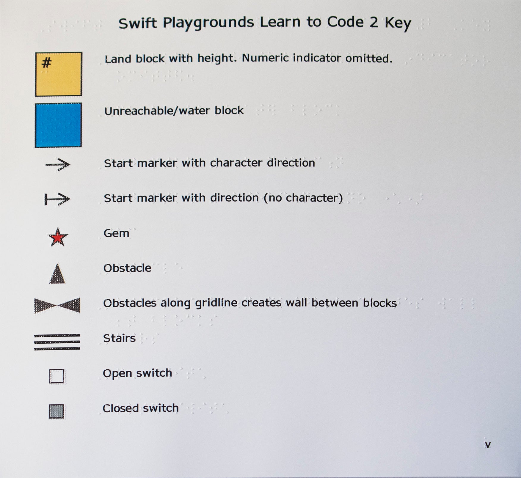 Tactile Puzzle Worlds Key Full Page