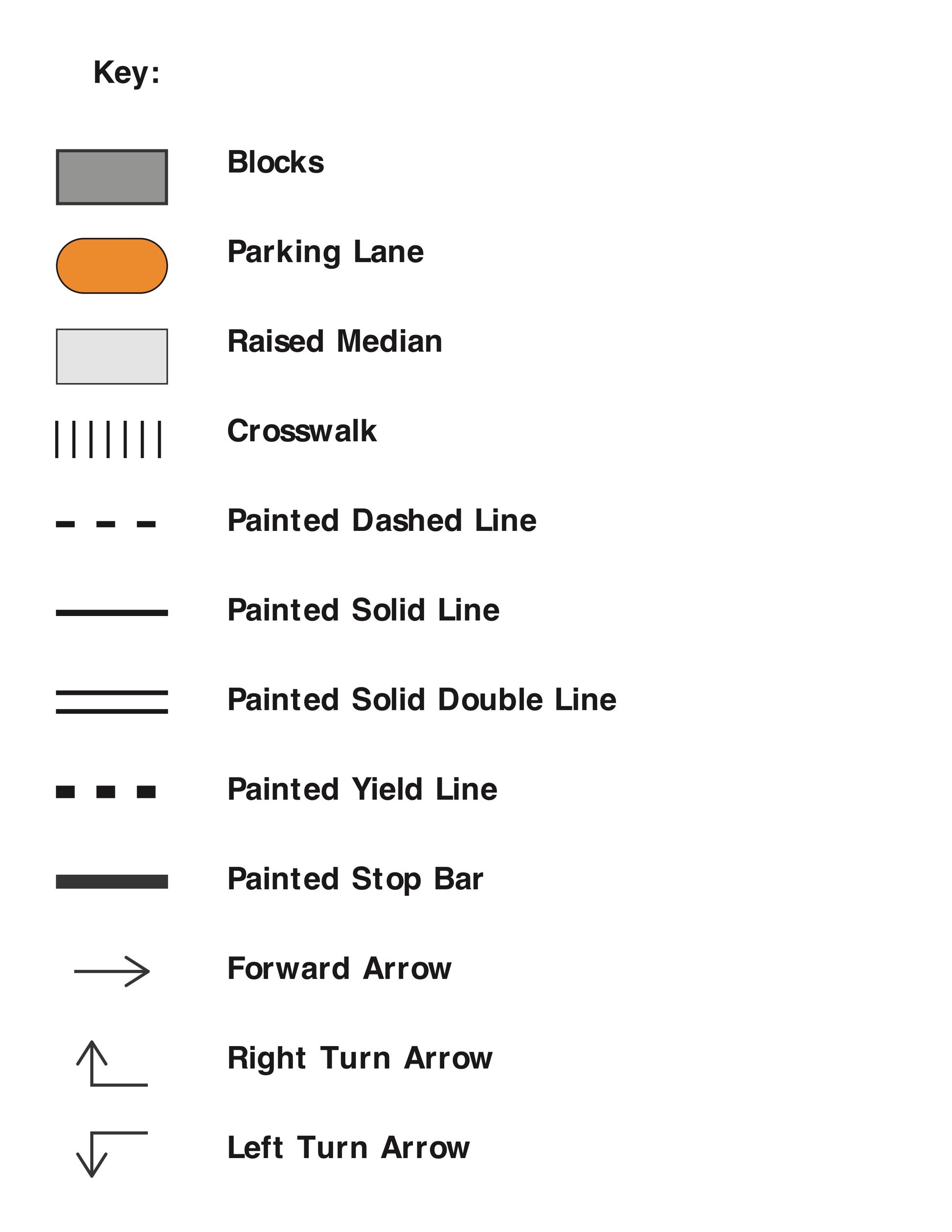 Intersections Key Page